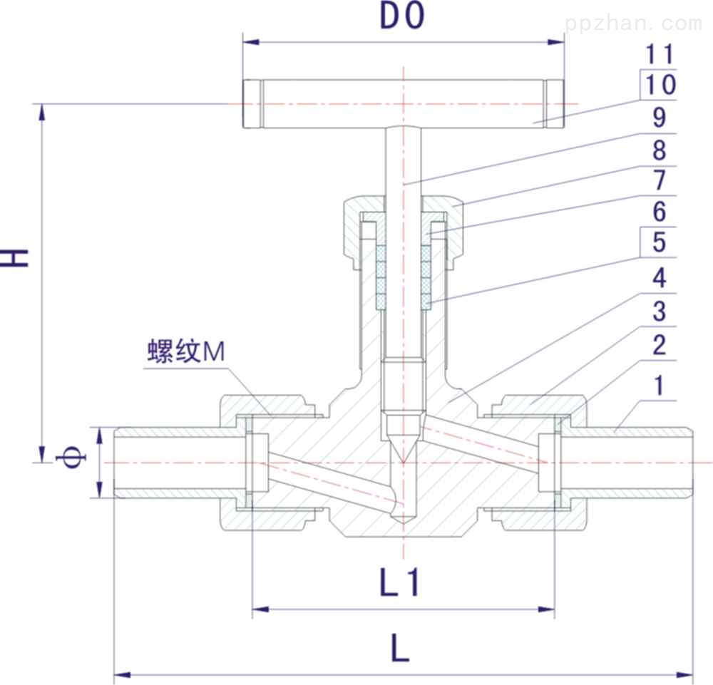 J23W外螺纹高压针型阀（160P/320P/5000psi） 浦蝶品牌产品全解析